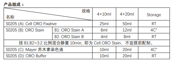 油红O染色试剂盒(细胞专用)